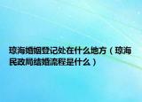 瓊?；橐龅怯浱幵谑裁吹胤剑ō偤Ｃ裾纸Y(jié)婚流程是什么）