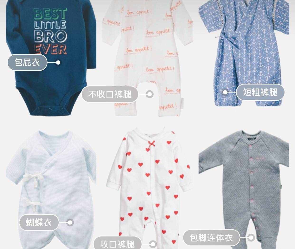 新生兒衣服怎么選？0-12個(gè)月寶寶衣服挑選指南，寶媽可收藏