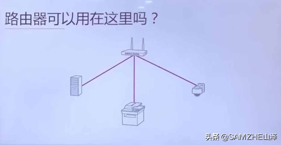 “交換機(jī)”有什么作用？怎樣使用？