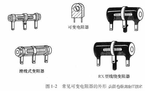 電阻，電容基礎(chǔ)知識(shí)大全！