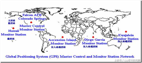 GPS定位基本原理淺析