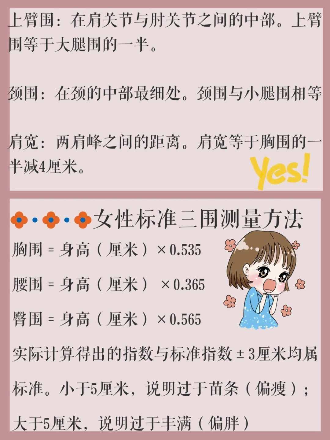 完美身材計算公式，三步告訴你要不要減肥，算算你離好身材多遠