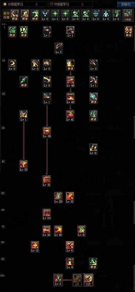 DNF魔槍士各職業(yè)100級加點推薦 DNF魔槍士各職業(yè)100級護石符文選擇