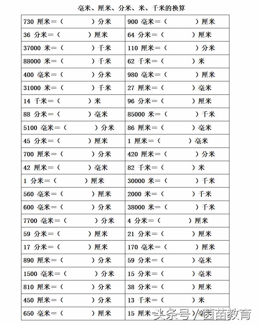 長度單位（毫米、厘米、分米、米、千米）的換算專項練習