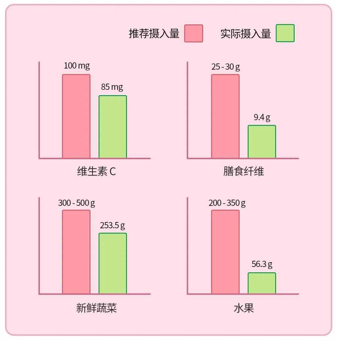 總是焦慮煩躁？除了想開點還有一招