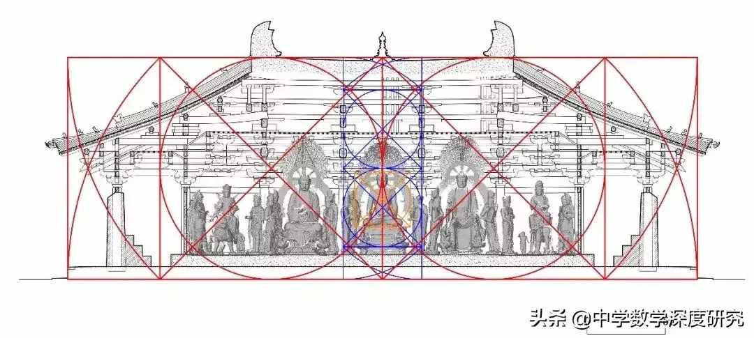 迷人的 √2帶給我們更多的故事，讓人沉思