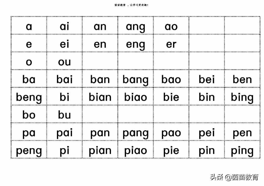 漢語(yǔ)拼音重難點(diǎn)，一年級(jí)家長(zhǎng)來(lái)看看