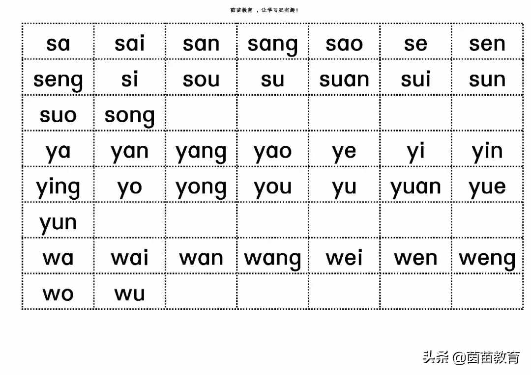 漢語(yǔ)拼音重難點(diǎn)，一年級(jí)家長(zhǎng)來(lái)看看