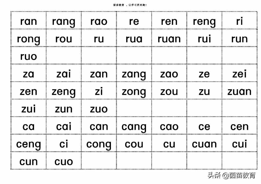 漢語(yǔ)拼音重難點(diǎn)，一年級(jí)家長(zhǎng)來(lái)看看