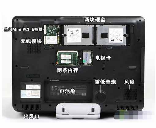 筆記本電腦開機黑屏怎么辦