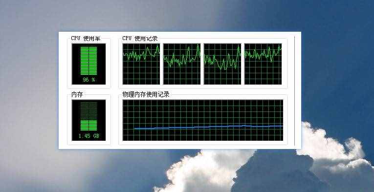 CPU使用率飆升至100%？按這3步走，找出罪該禍?zhǔn)?class=