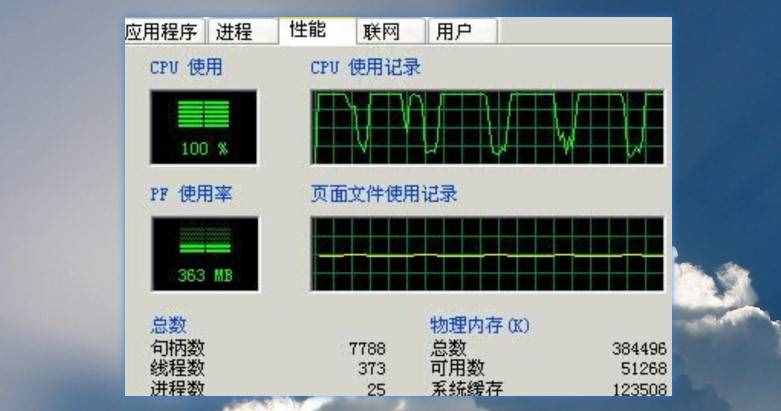 CPU使用率飆升至100%？按這3步走，找出罪該禍?zhǔn)?class=