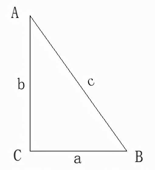 記熟這幾個數(shù)學(xué)公式，石材加工計算不求人