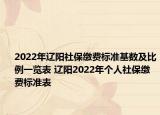 2022年遼陽社保繳費(fèi)標(biāo)準(zhǔn)基數(shù)及比例一覽表 遼陽2022年個人社保繳費(fèi)標(biāo)準(zhǔn)表