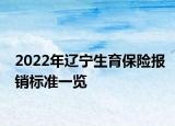 2022年遼寧生育保險(xiǎn)報(bào)銷標(biāo)準(zhǔn)一覽