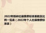 2022年鐵嶺社保繳費(fèi)標(biāo)準(zhǔn)基數(shù)及比例一覽表（2022年個人社保繳費(fèi)標(biāo)準(zhǔn)表）