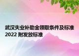 武漢失業(yè)補助金領取條件及標準2022 附發(fā)放標準