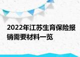 2022年江蘇生育保險報銷需要材料一覽