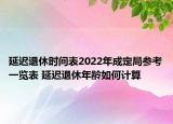 延遲退休時間表2022年成定局參考一覽表 延遲退休年齡如何計算