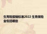 生育險報銷標準2022 生育保險金包括哪些