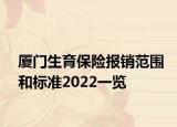 廈門生育保險報銷范圍和標準2022一覽