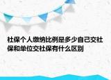 社保個人繳納比例是多少自己交社保和單位交社保有什么區(qū)別