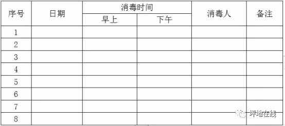 “三小”場所怎樣復(fù)工？深圳坪地街道出臺“四步工作法”