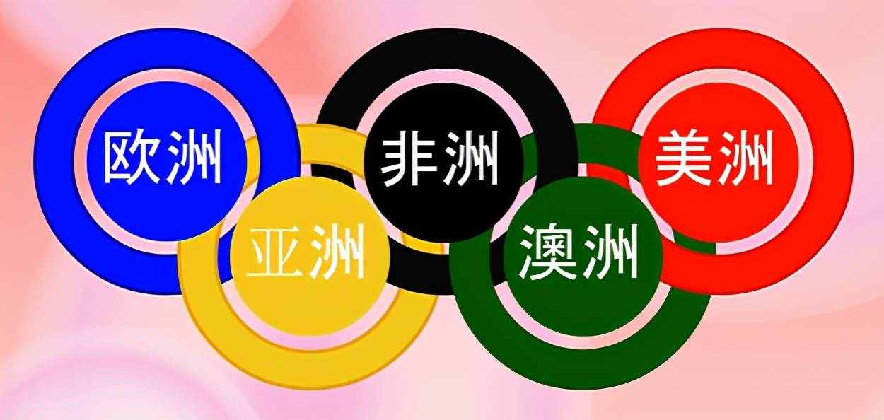 你知道奧運(yùn)五環(huán)標(biāo)志是如何誕生的嗎，奧運(yùn)五環(huán)顏色分別代表什么？