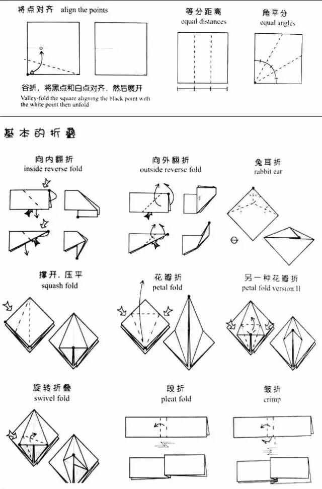 折紙教程每日薦 2016 17：小螃蟹