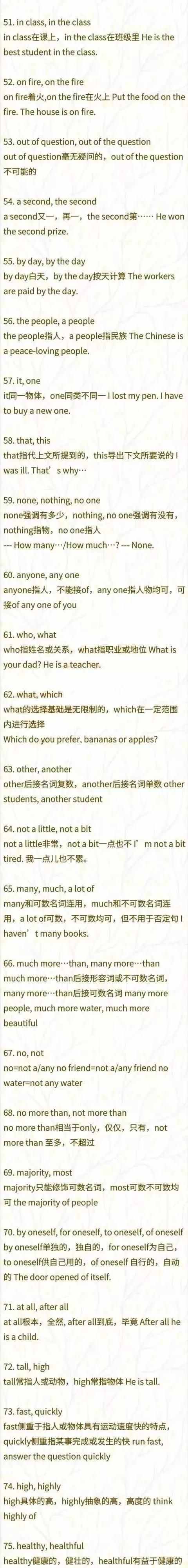 初中英語(yǔ)?？?00組同義詞/詞組辨析，打印收藏可拿高分