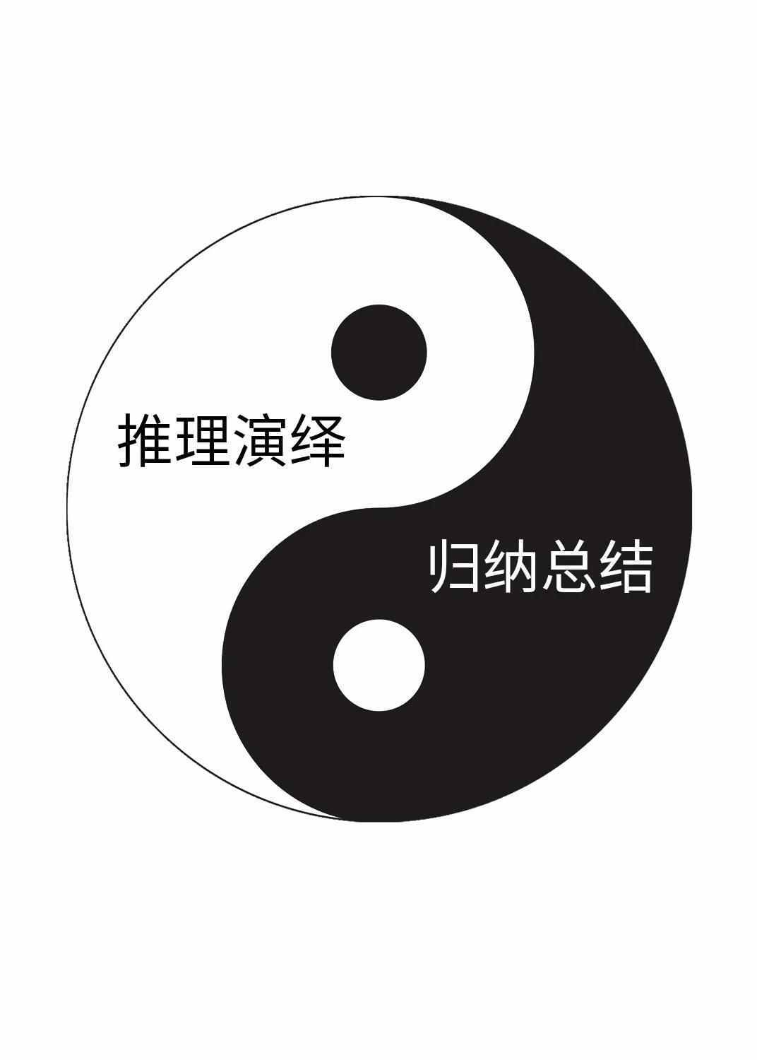 易經(jīng)太極八卦圖原理——人生必讀的最薄無字書