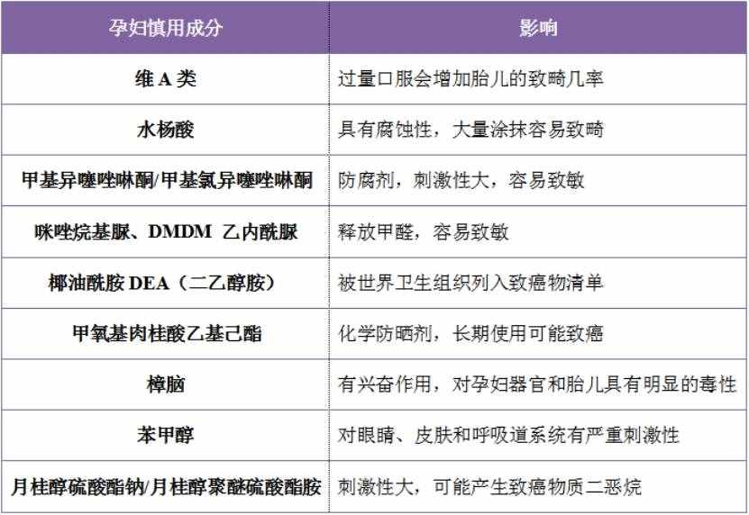 年度護膚品排行榜！某韻詩不是第一，小眾孕婦款護膚品竟在榜首