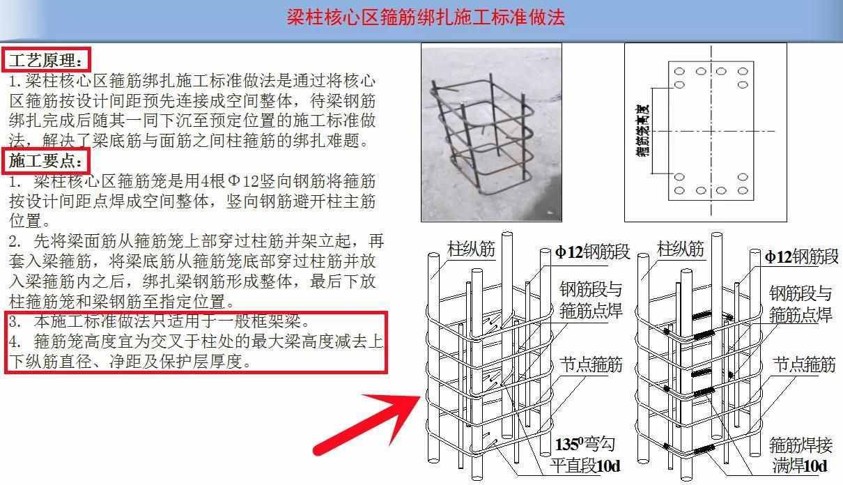 鋼筋施工交底：精品鋼筋工程施工技術(shù)交底，有圖有文字輕松好理解