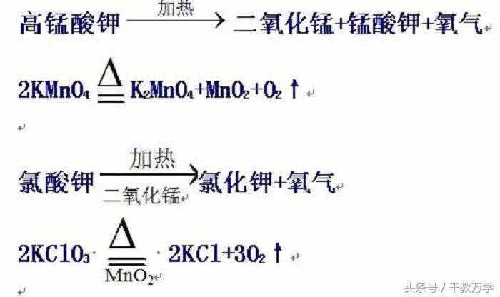 初三化學(xué)上冊：氧氣的物理與化學(xué)性質(zhì)、用途與制取方法