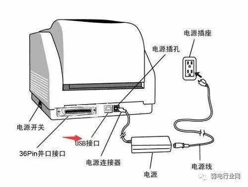 電腦連接打印機(jī)，還不知道怎么弄？教你操作方法