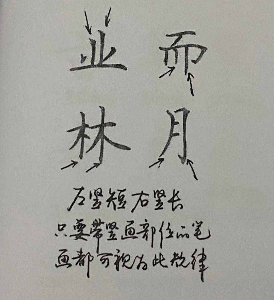 練字最快的辦法，9大核心規(guī)律，不一般的練字法，還很有效