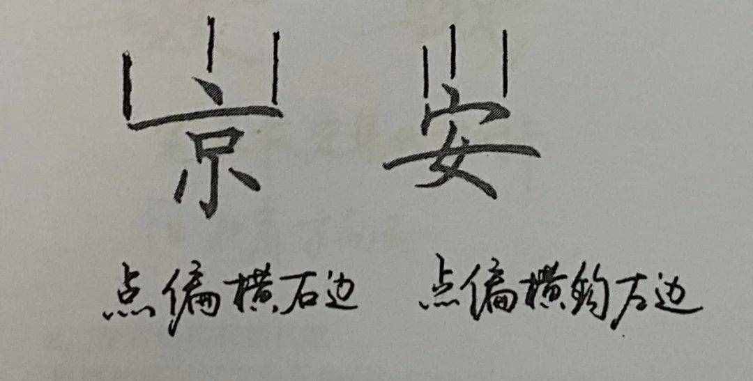 練字最快的辦法，9大核心規(guī)律，不一般的練字法，還很有效