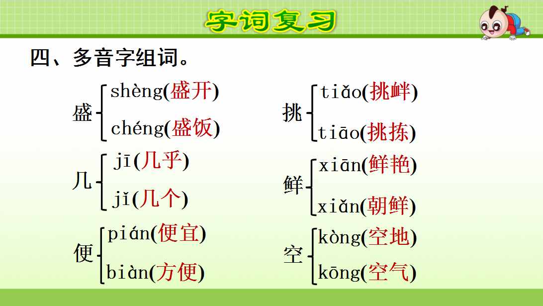 語(yǔ)文復(fù)習(xí)｜統(tǒng)編版小學(xué)語(yǔ)文五年級(jí)上冊(cè)第一單元課件+小結(jié)