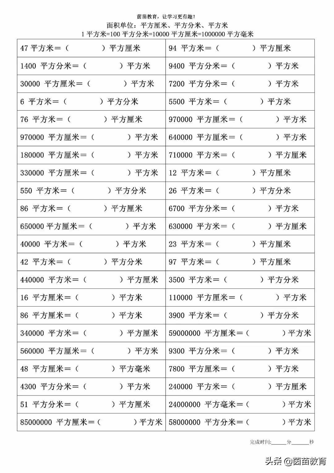 面積單位：平方毫米、平方厘米、平方分米、平方米的換算