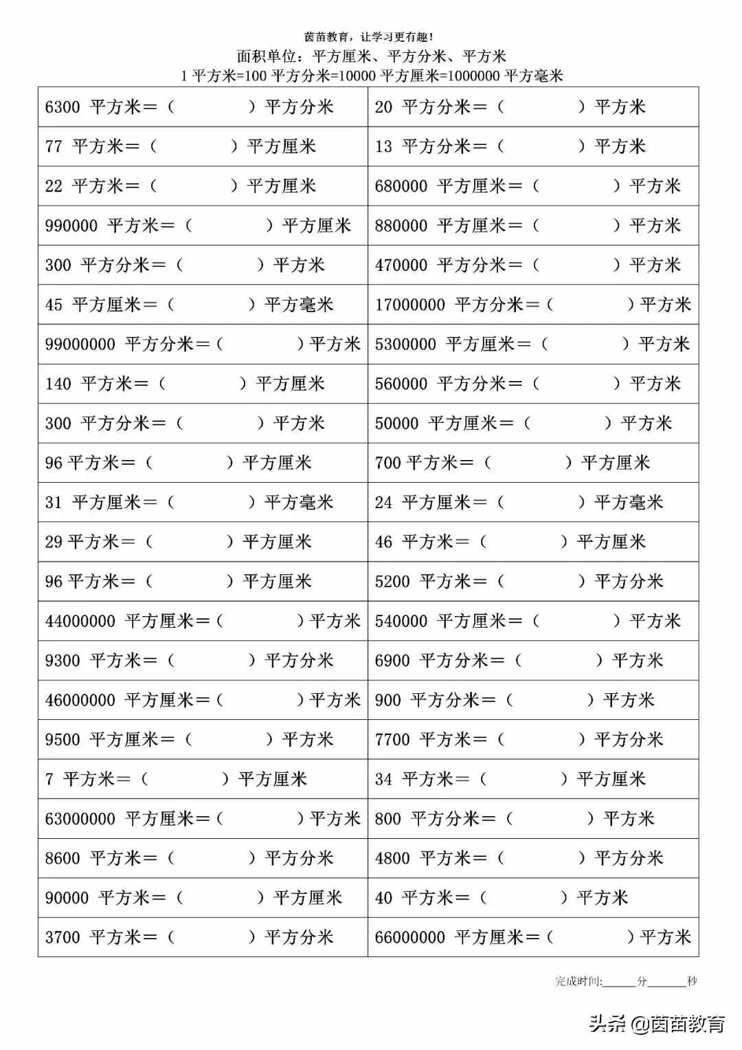 面積單位：平方毫米、平方厘米、平方分米、平方米的換算