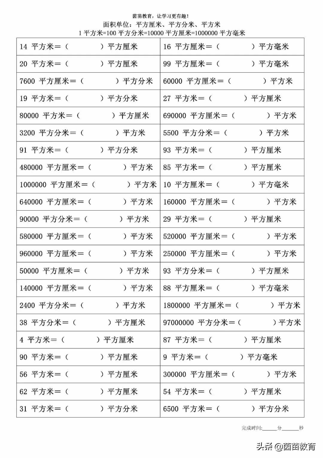 面積單位：平方毫米、平方厘米、平方分米、平方米的換算