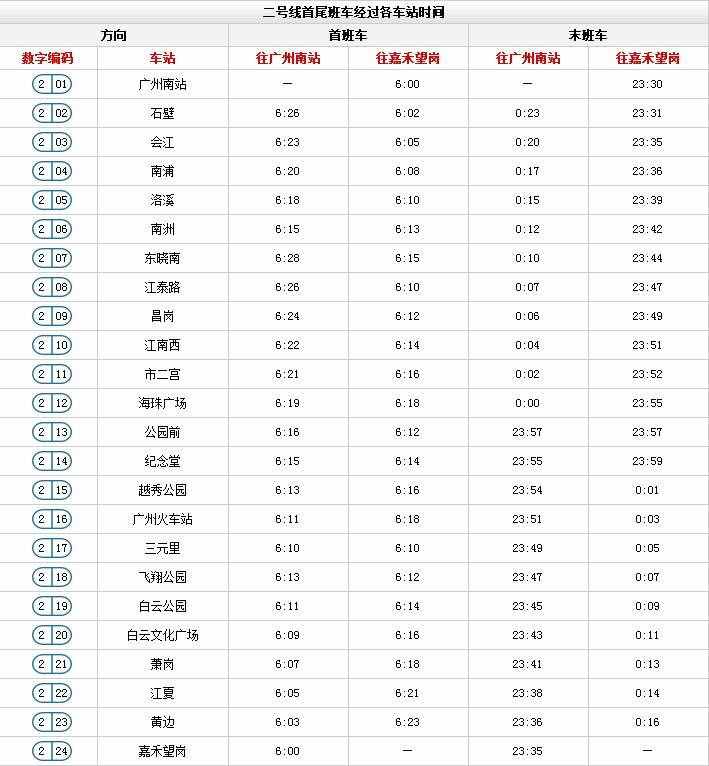 廣州地鐵最新時(shí)間表來(lái)啦！這些站點(diǎn)限流時(shí)間有調(diào)整