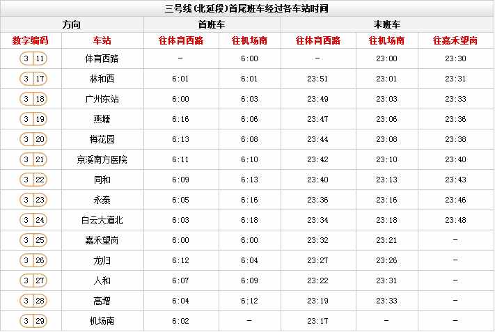 廣州地鐵最新時(shí)間表來(lái)啦！這些站點(diǎn)限流時(shí)間有調(diào)整