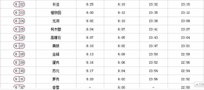 廣州地鐵最新時(shí)間表來(lái)啦！這些站點(diǎn)限流時(shí)間有調(diào)整