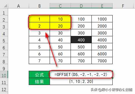 從基礎(chǔ)到進(jìn)階的OFFSET函數(shù)教程，真沒有你想的那么難