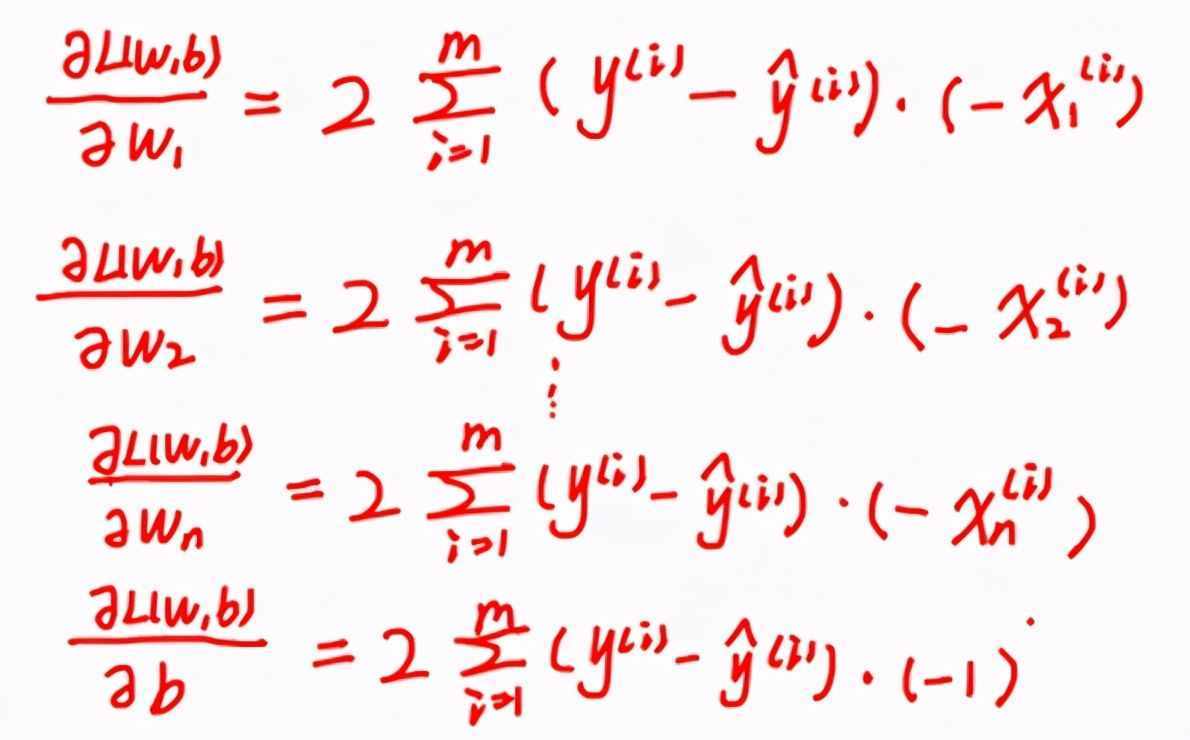 機(jī)器學(xué)習(xí)線性回歸原理介紹和功能實現(xiàn)