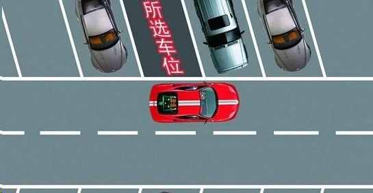 這三種停車技巧，學(xué)會你就是老司機(jī)了，建議收藏！