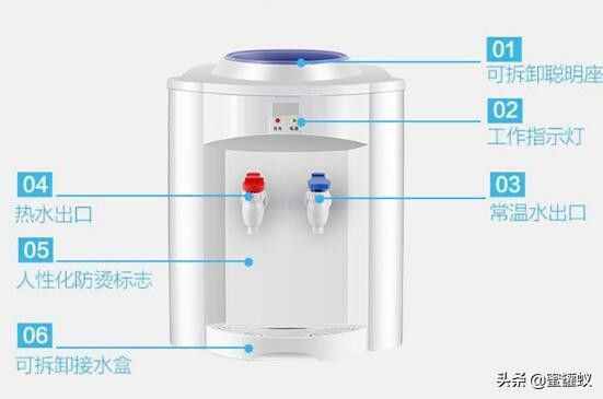 飲水機(jī)不加熱是什么原因？應(yīng)該怎么辦呢？