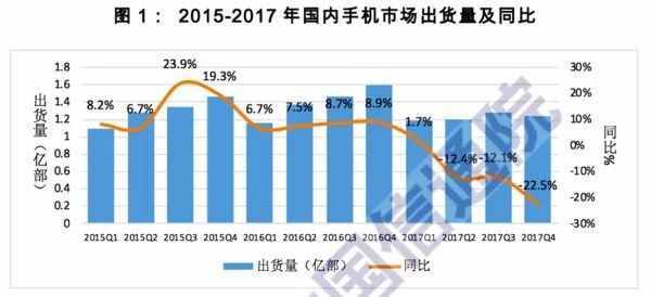 遠(yuǎn)程竊聽，悄悄定位，蘋果手機(jī)比間諜還優(yōu)秀