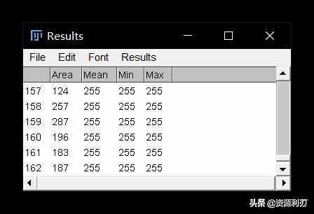 ImageJ使用教程之自動細(xì)胞計(jì)數(shù)篇